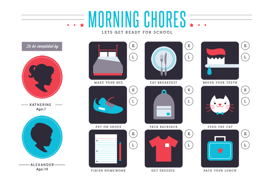 Free Download of a Chore Chart for Children by NAPCP