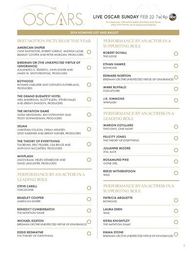 oscar-ballot-cast-2015